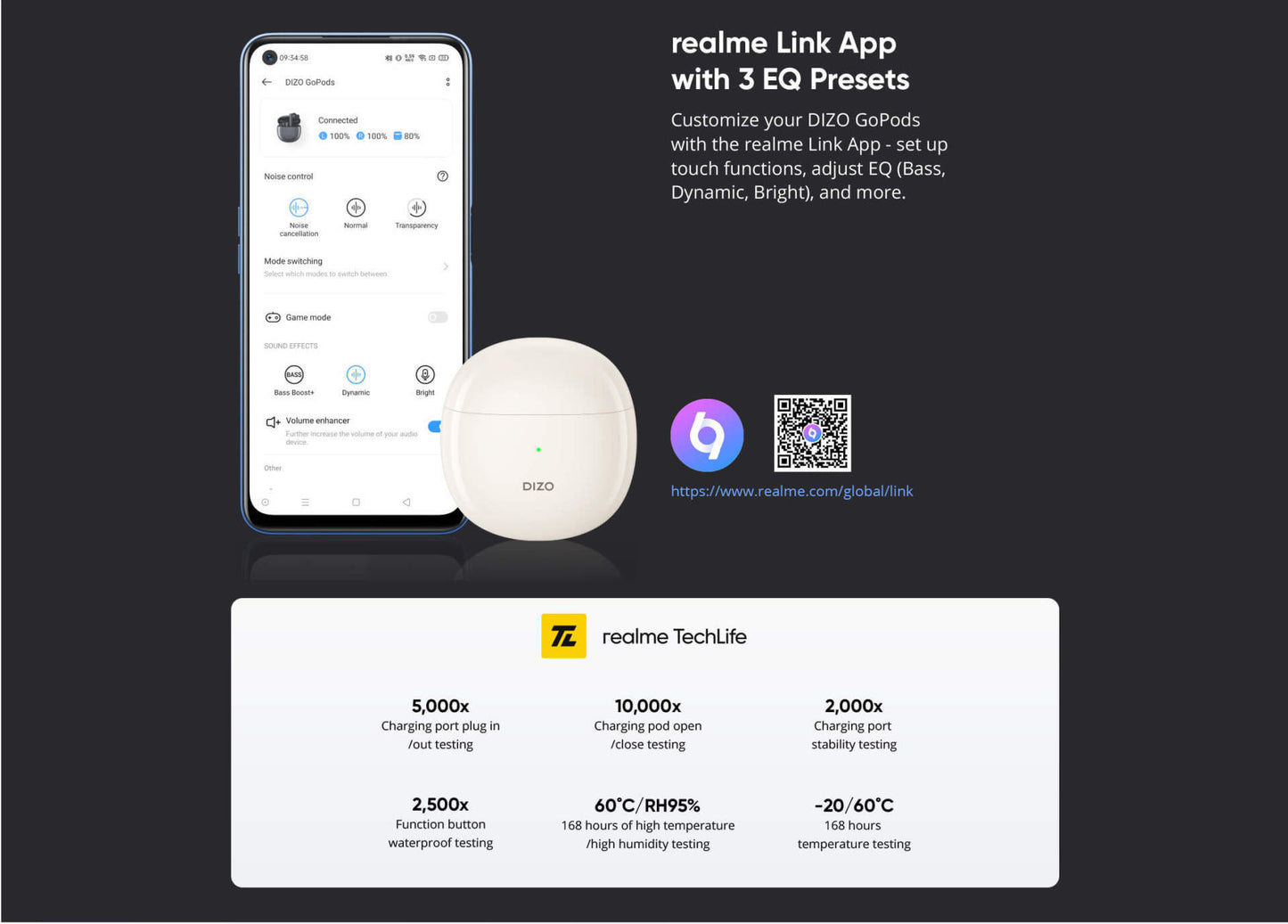 DIZO GoPods (Creme White)