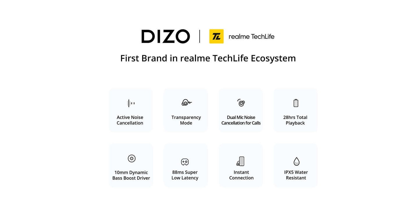 DIZO GoPods Neo (Deep Blue)