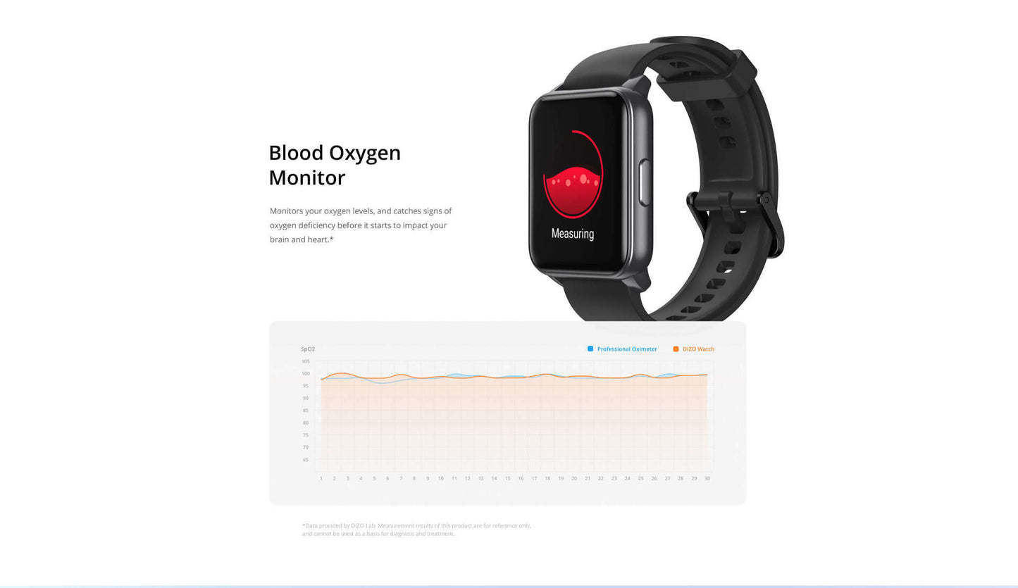 DIZO Watch (Carbon Grey)