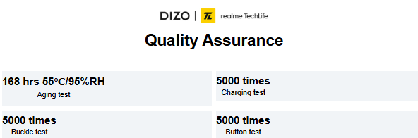 DIZO Watch 2 (Classic Black)